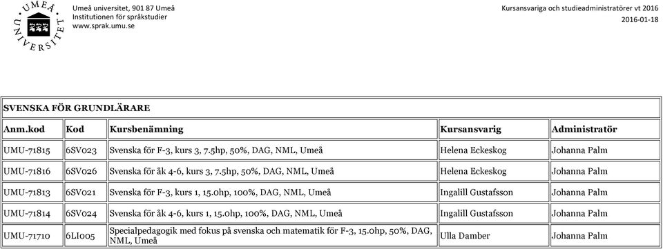 5hp, 50%, DAG, NML, Helena Eckeskog UMU-71813 6SV021 Svenska för F-3, kurs 1, 15.