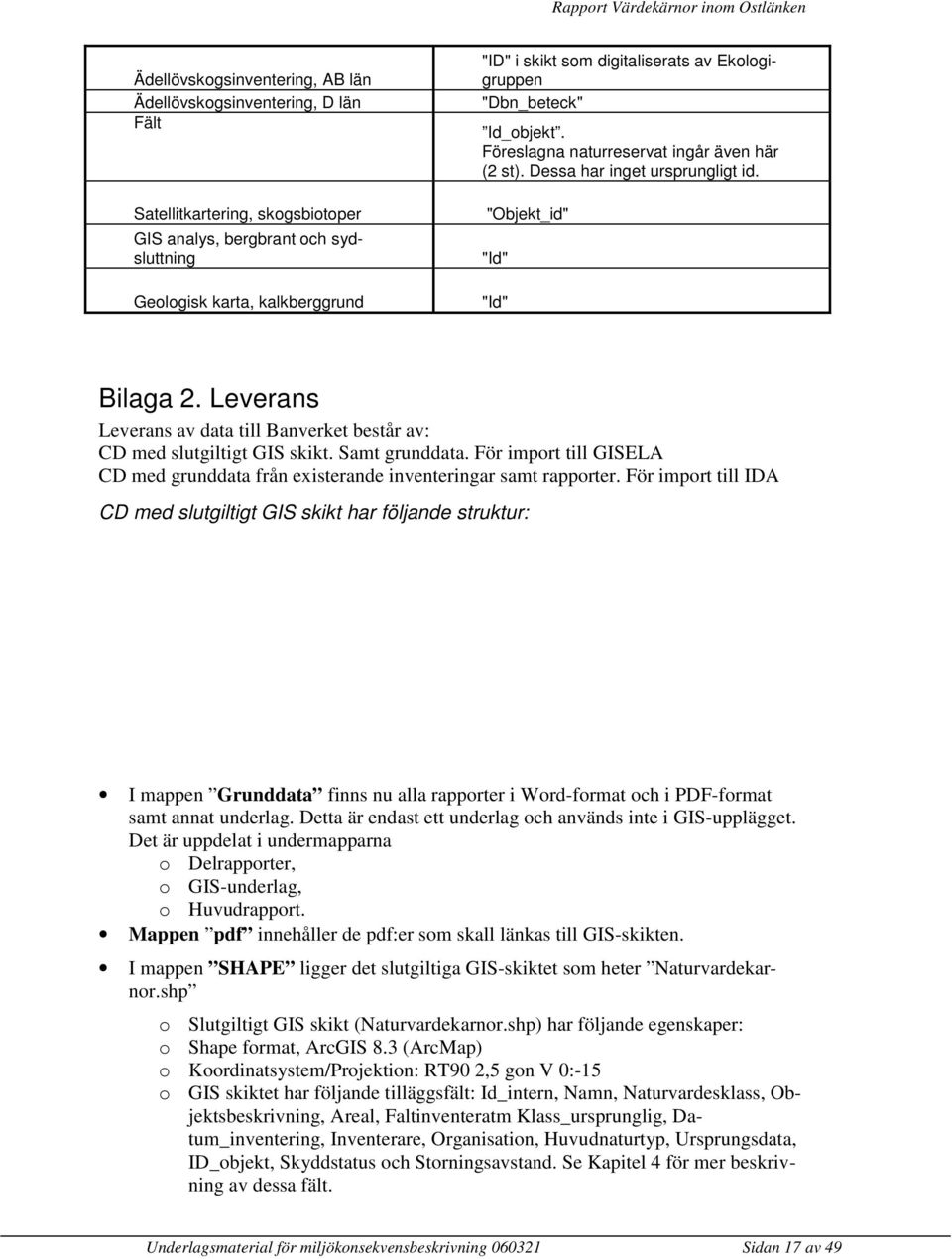 Leverans Leverans av data till Banverket består av: CD med slutgiltigt GIS skikt. Samt grunddata. För import till GISELA CD med grunddata från existerande inventeringar samt rapporter.