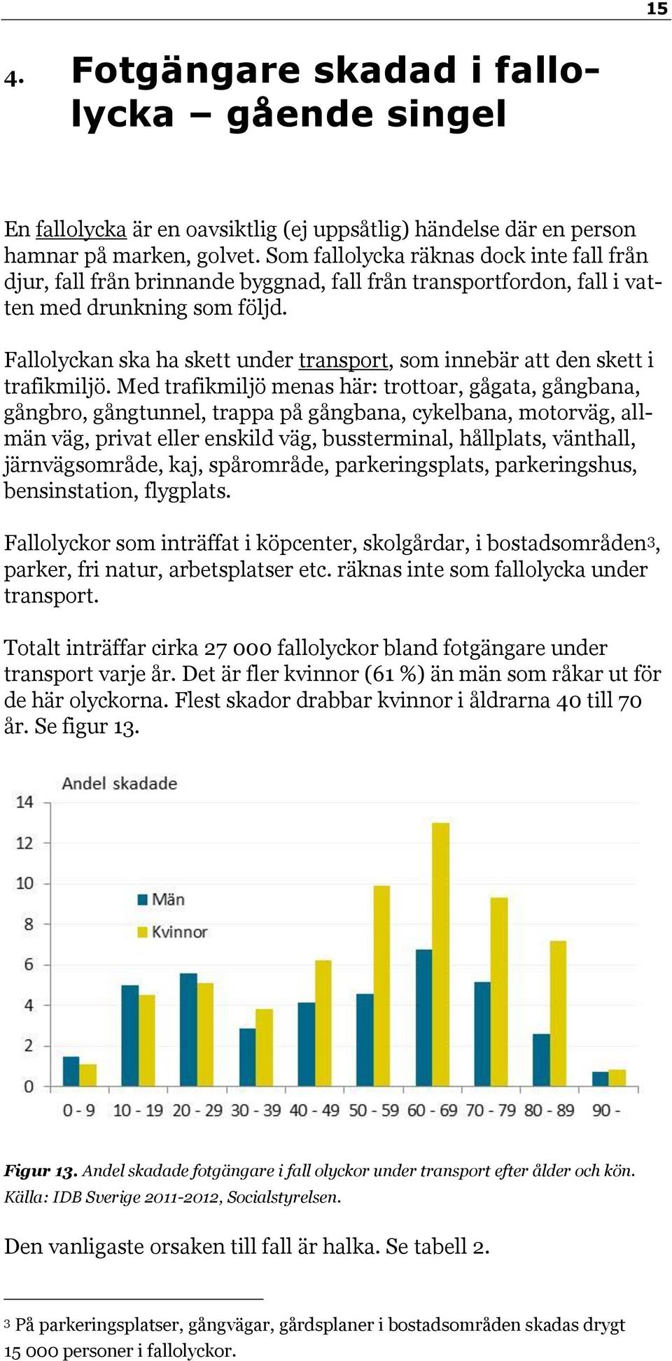 Fallolyckan ska ha skett under transport, som innebär att den skett i trafikmiljö.