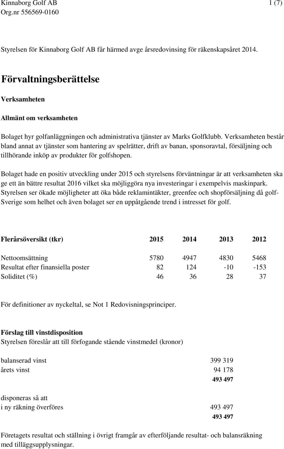 Verksamheten består bland annat av tjänster som hantering av spelrätter, drift av banan, sponsoravtal, försäljning och tillhörande inköp av produkter för golfshopen.