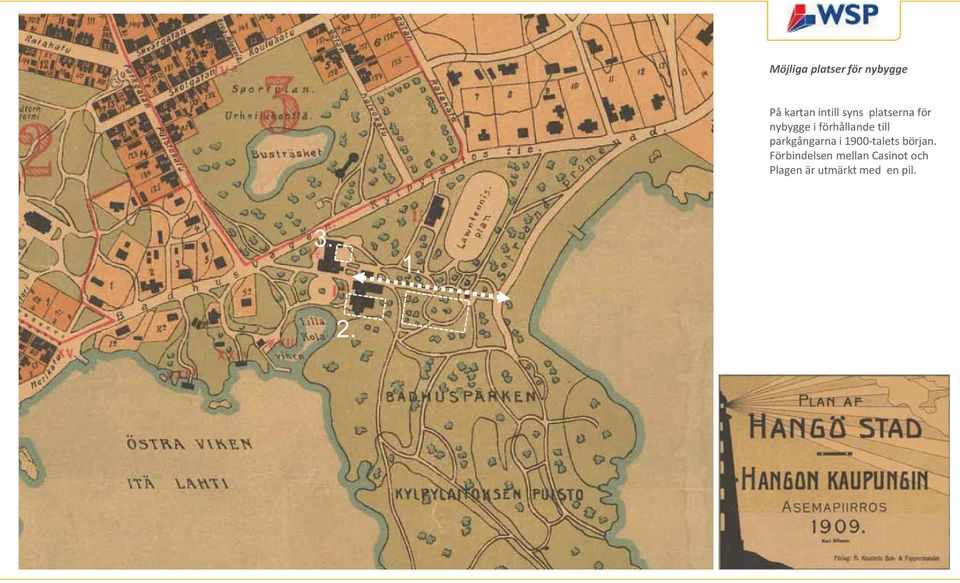 parkgångarna i 1900-talets början.