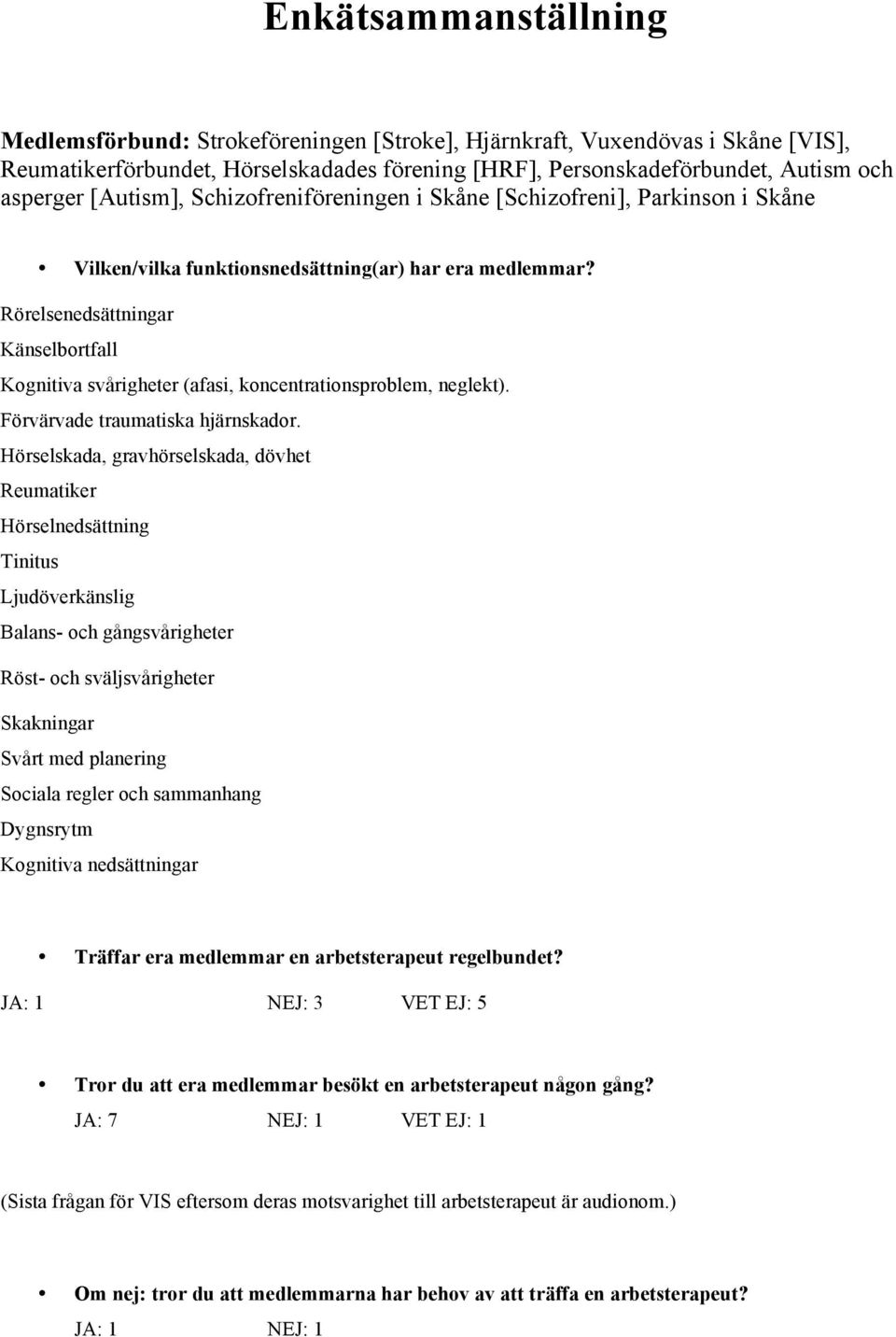 Rörelsenedsättningar Känselbortfall Kognitiva svårigheter (afasi, koncentrationsproblem, neglekt). Förvärvade traumatiska hjärnskador.