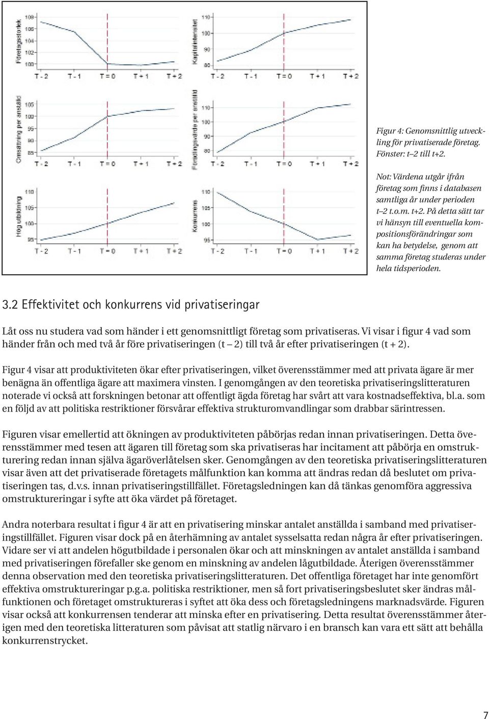 På detta sätt tar vi hänsyn till eventuella kompositionsförändringar som kan ha betydelse, genom att samma företag studeras under hela tidsperioden. 3.