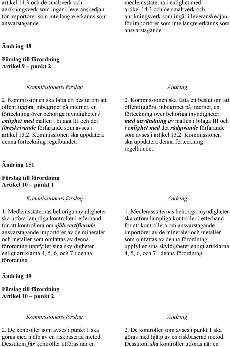 Kommissionen ska fatta ett beslut om att offentliggöra, inbegripet på internet, en förteckning över behöriga myndigheter i enlighet med mallen i bilaga III och det föreskrivande förfarande som avses