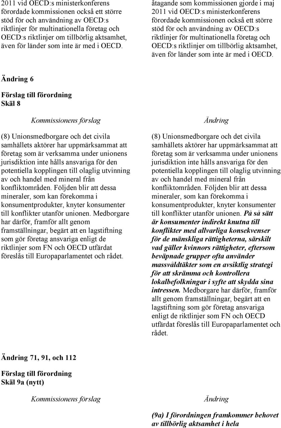 6 Skäl 8 (8) Unionsmedborgare och det civila samhällets aktörer har uppmärksammat att företag som är verksamma under unionens jurisdiktion inte hålls ansvariga för den potentiella kopplingen till