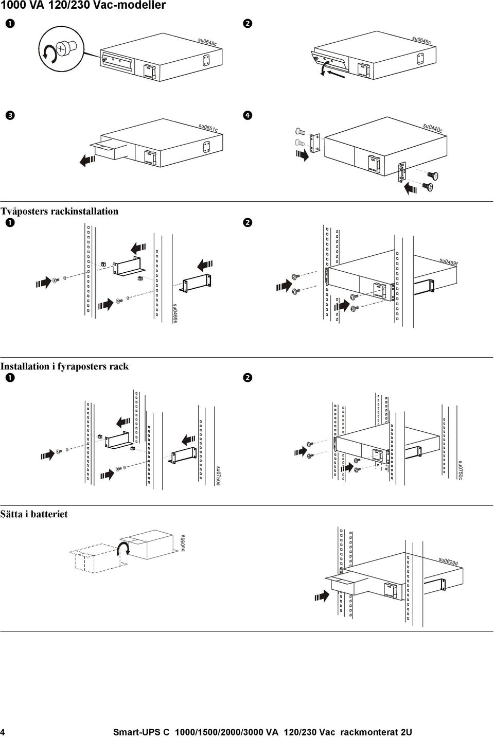 fyraposters rack su0750d Sätta i batteriet bu059a su0629d 4