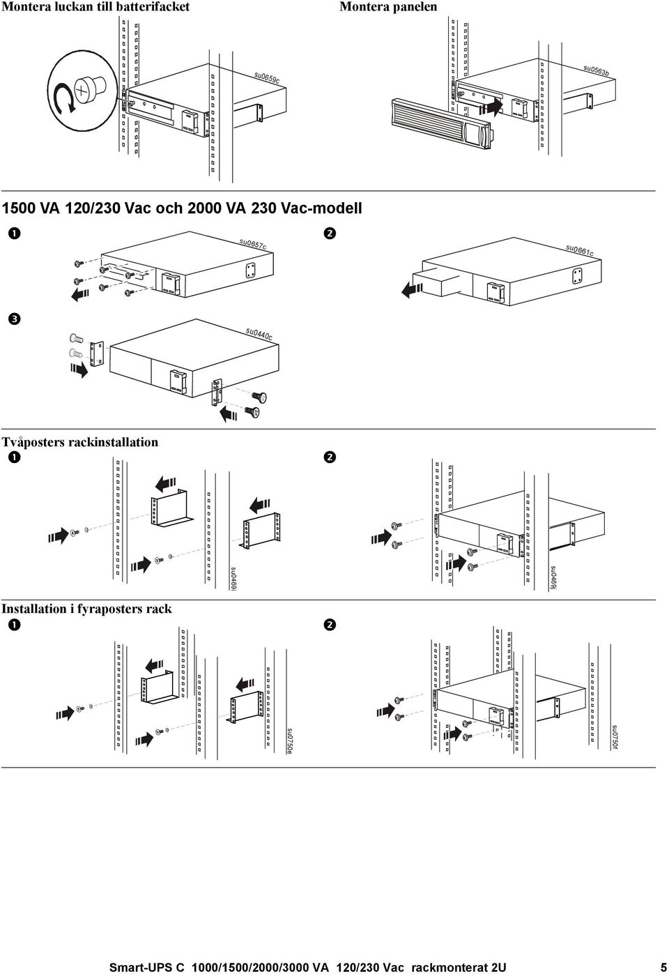 rackinstallation su0469i su0469j Installation i fyraposters rack su0750e