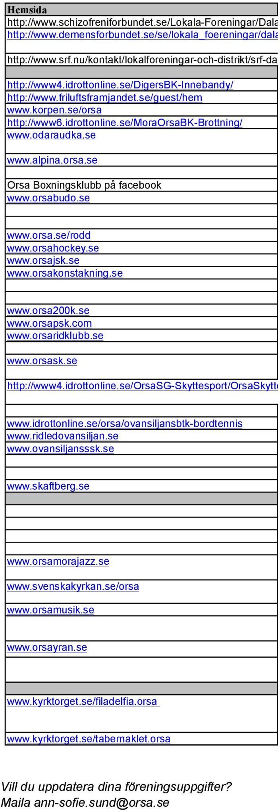 odaraudka.se www.alpina.orsa.se Orsa Boxningsklubb på facebook www.orsabudo.se www.orsa.se/rodd www.orsahockey.se www.orsajsk.se www.orsakonstakning.se www.orsa200k.se www.orsapsk.com www.