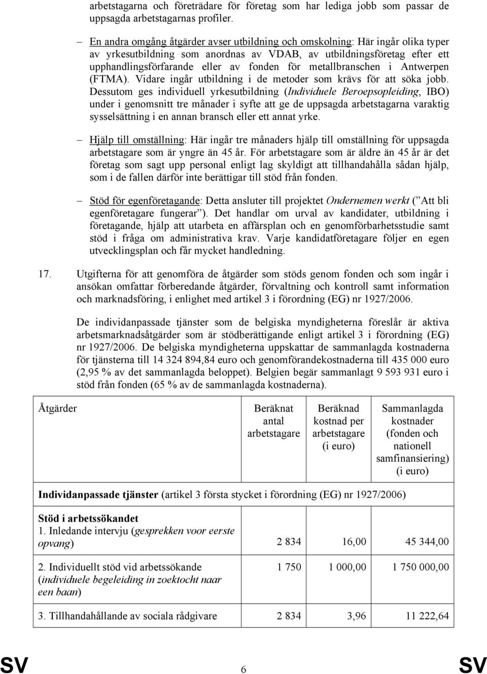 metallbranschen i Antwerpen (FTMA). Vidare ingår utbildning i de metoder som krävs för att söka jobb.