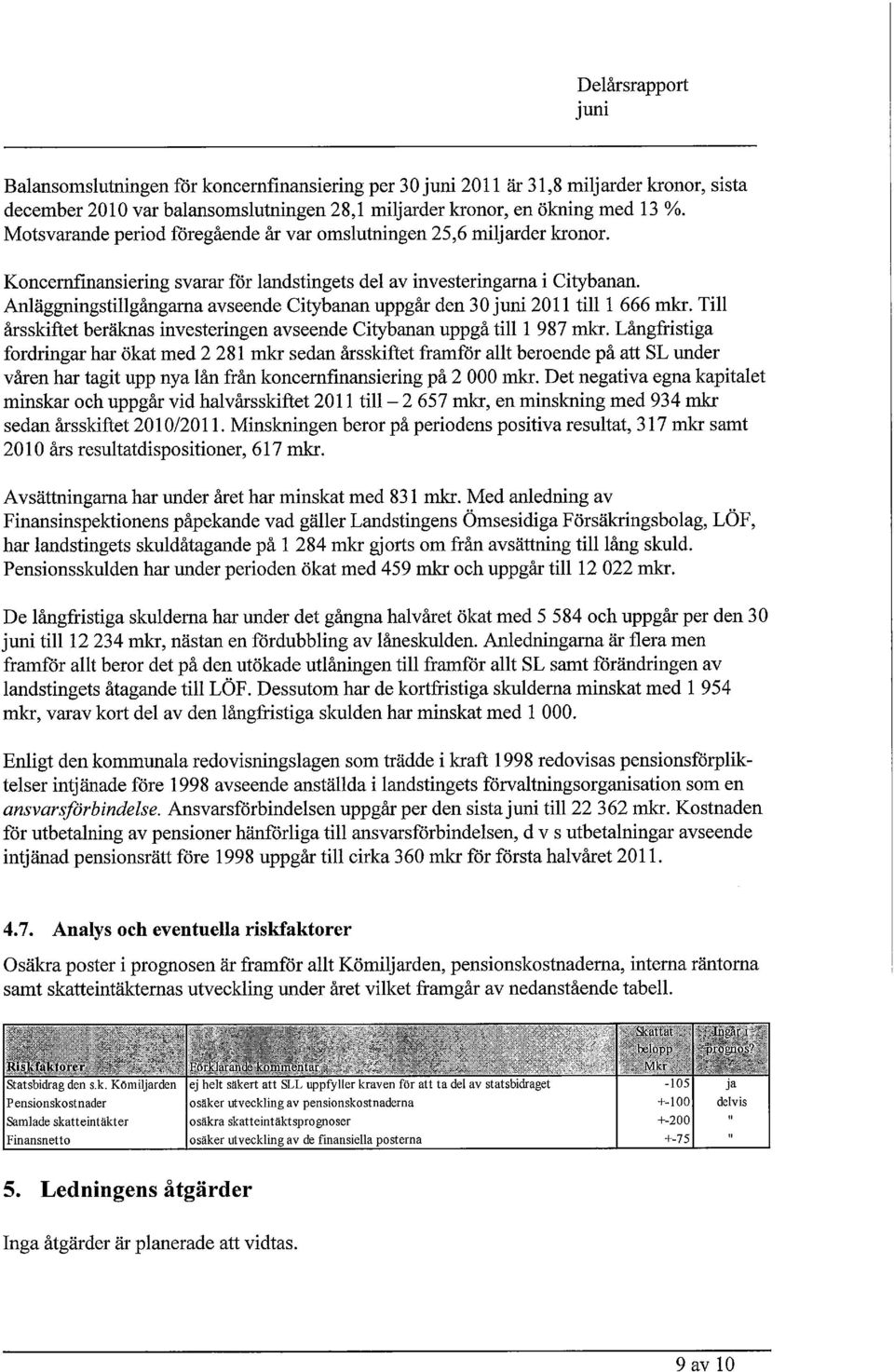 Anläggningstillgångarna avseende Citybanan uppgår den 3 juni 211 till 1 666 mkr. Till årsskiftet beräknas investeringen avseende Citybanan uppgå till 1 987 mkr.