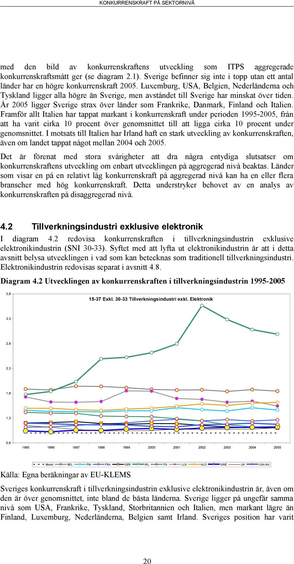 År 2005 ligger Sverige strax över länder som Frankrike, Danmark, Finland och Italien.