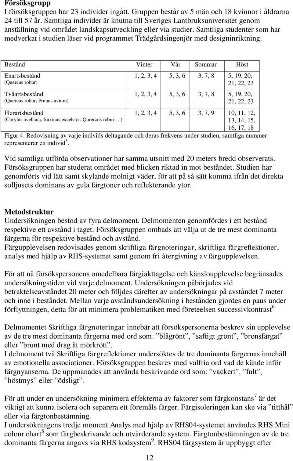 Samtliga studenter som har medverkat i studien läser vid programmet Trädgårdsingenjör med designinriktning.