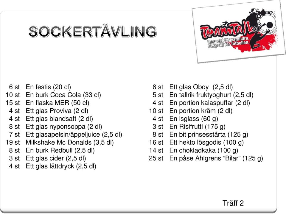 glas lättdryck (2,5 dl) 6 st 5 st 4 st 10 st 4 st 3 st 8 st 16 st 14 st 25 st Ett glas Oboy (2,5 dl) En tallrik fruktyoghurt (2,5 dl) En portion kalaspuffar (2 dl)