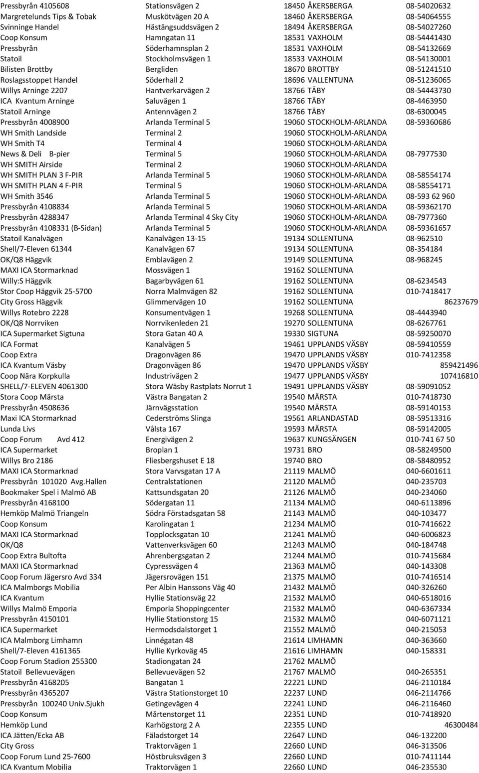 18670 BROTTBY 08-51241510 Roslagsstoppet Handel Söderhall 2 18696 VALLENTUNA 08-51236065 Willys Arninge 2207 Hantverkarvägen 2 18766 TÄBY 08-54443730 ICA Kvantum Arninge Saluvägen 1 18766 TÄBY