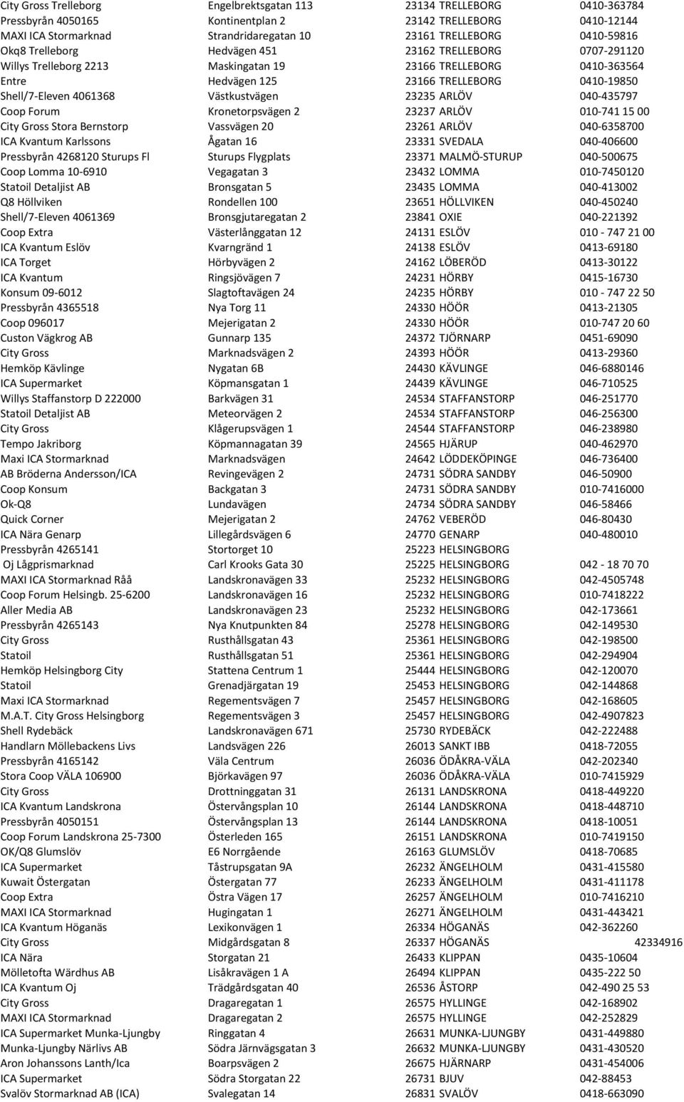 4061368 Västkustvägen 23235 ARLÖV 040-435797 Coop Forum Kronetorpsvägen 2 23237 ARLÖV 010-741 15 00 City Gross Stora Bernstorp Vassvägen 20 23261 ARLÖV 040-6358700 ICA Kvantum Karlssons Ågatan 16