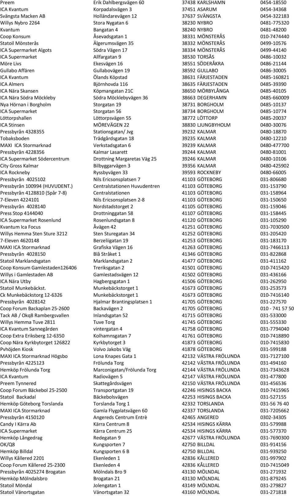 Supermarket Algots Södra Vägen 17 38334 MÖNSTERÅS 0499-44140 ICA Supermarket Allfargatan 9 38530 TORSÅS 0486-10032 Möre Livs Ekesvägen 16 38551 SÖDERÅKRA 0486-21144 Gullabo Affären Gullabovägen 19