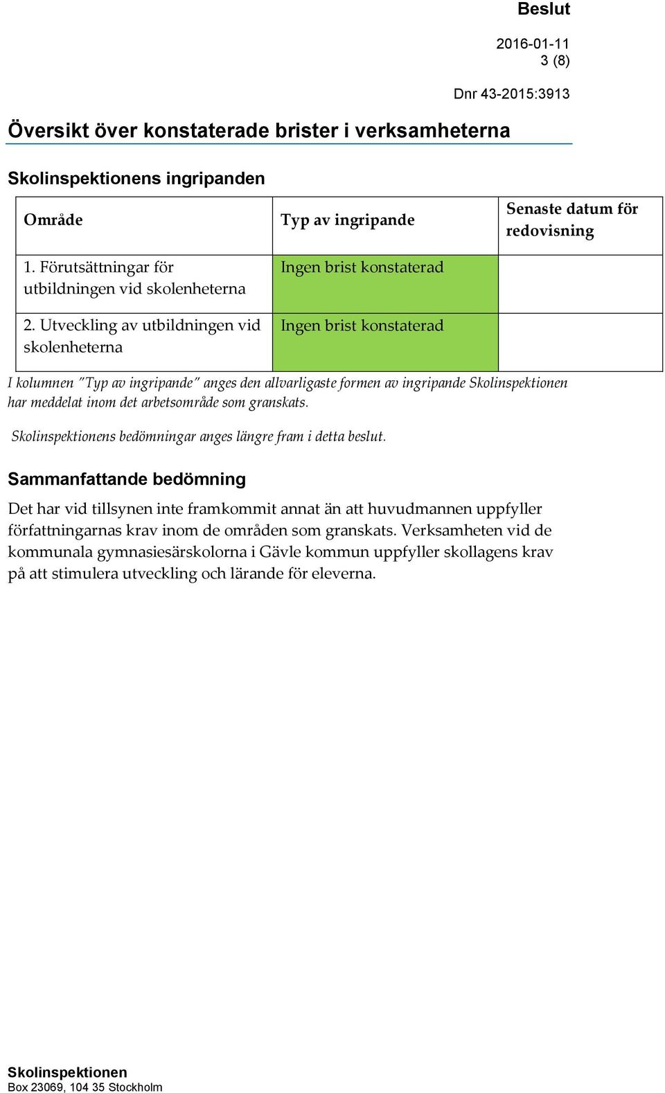 allvarligaste formen av ingripande har meddelat inom det arbetsområde som granskats. s bedömningar anges längre fram i detta beslut.