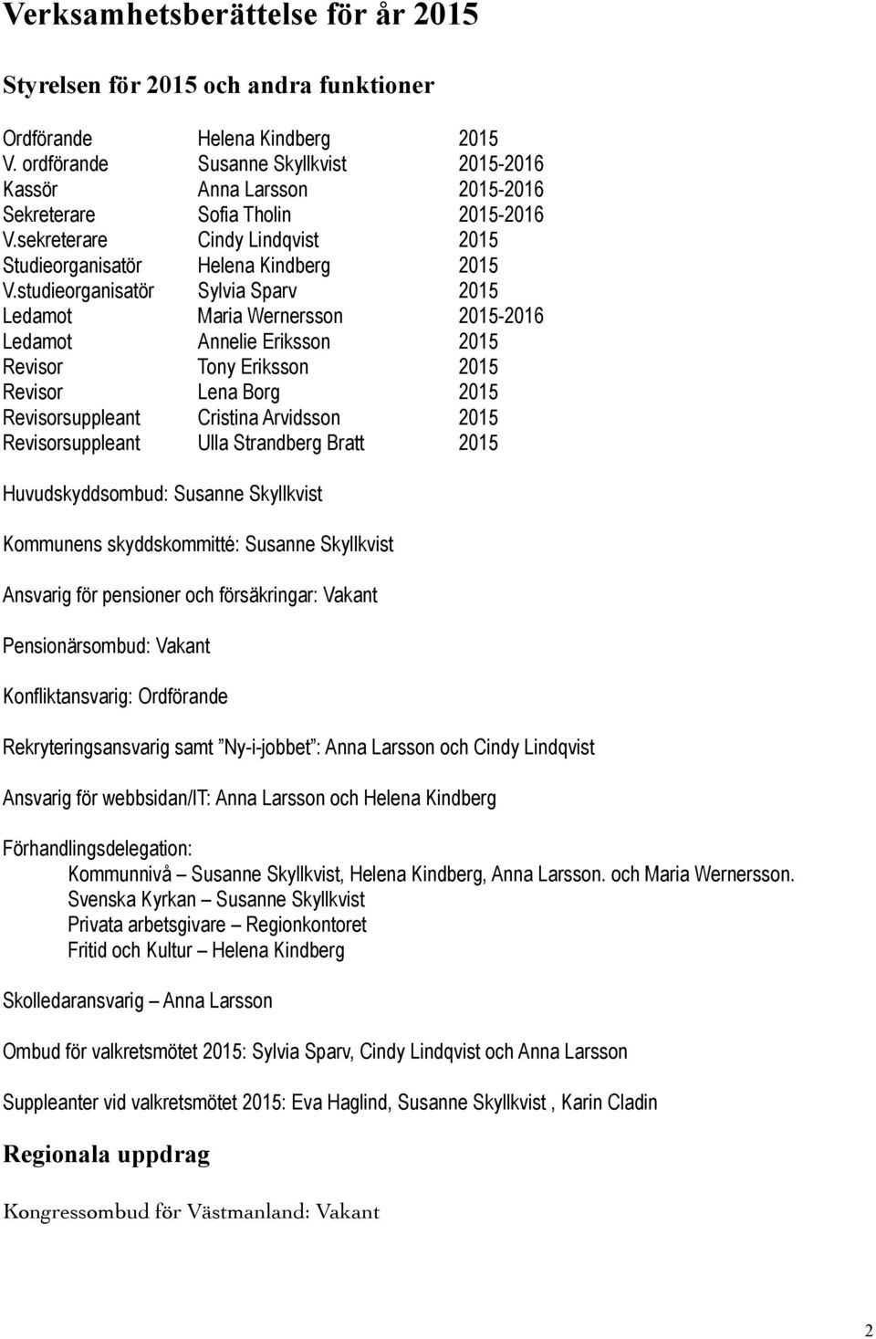 studieorganisatör Sylvia Sparv 2015 Ledamot Maria Wernersson 2015-2016 Ledamot Annelie Eriksson 2015 Revisor Tony Eriksson 2015 Revisor Lena Borg 2015 Revisorsuppleant Cristina Arvidsson 2015