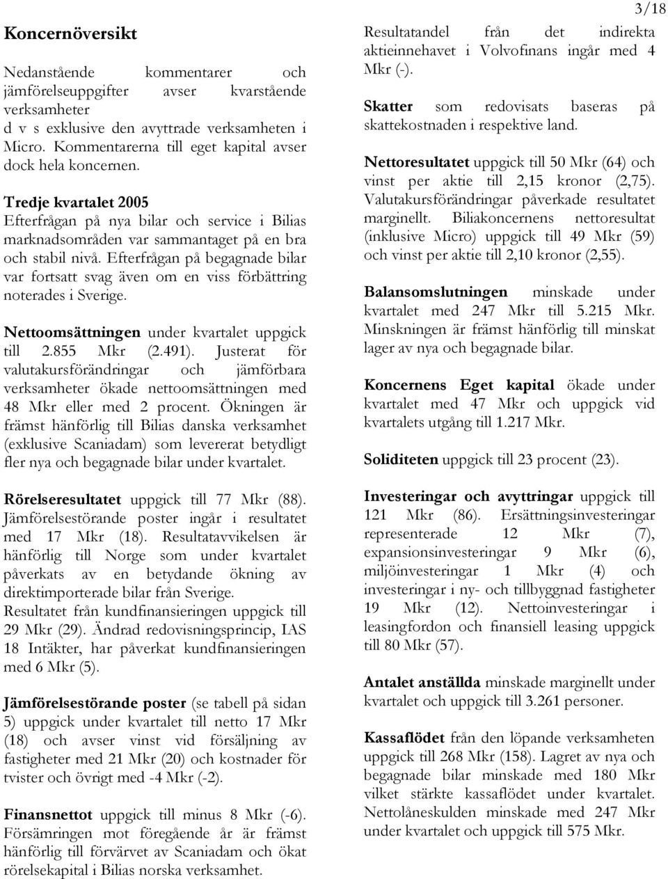 Efterfrågan på begagnade bilar var fortsatt svag även om en viss förbättring noterades i Sverige. Nettoomsättningen under kvartalet uppgick till 2.855 Mkr (2.491).