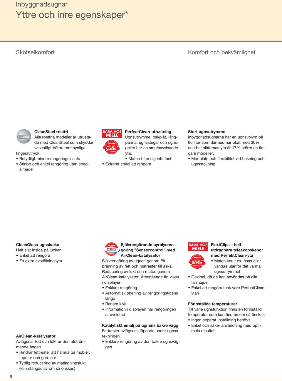 Betydligt mindre rengöringsinsats Snabb och enkel rengöring utan specialmedel PerfectClean-utrustning Ugnsutrymme, bakplåt, långpanna, ugnsstegar och ugnsgaller har en smutsavvisande yta.