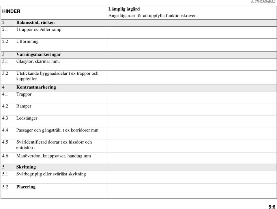 1 Glasytor, skärmar mm. 3.2 Utstickande byggnadsdelar t ex trappor och kapphyllor 4 Kontrastmarkering 4.1 Trappor 4.2 Ramper 4.