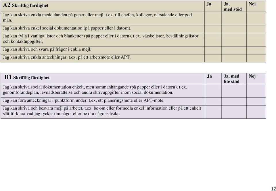 vätskelistor, beställningslistor och kontaktuppgifter. Jag kan skriva och svara på frågor i enkla mejl. Jag kan skriva enkla anteckningar, t.ex. på ett arbetsmöte eller APT.