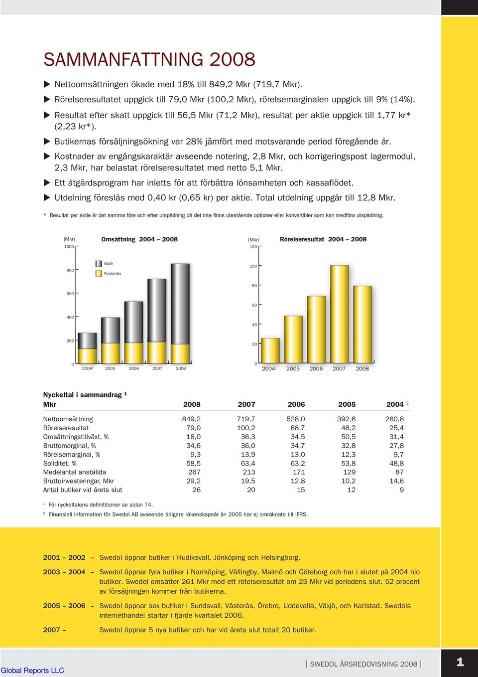 Kostnader av engångskaraktär avseende notering, 2,8 Mkr, och korrigeringspost lagermodul, 2,3 Mkr, har belastat rörelseresultatet med netto 5,1 Mkr.