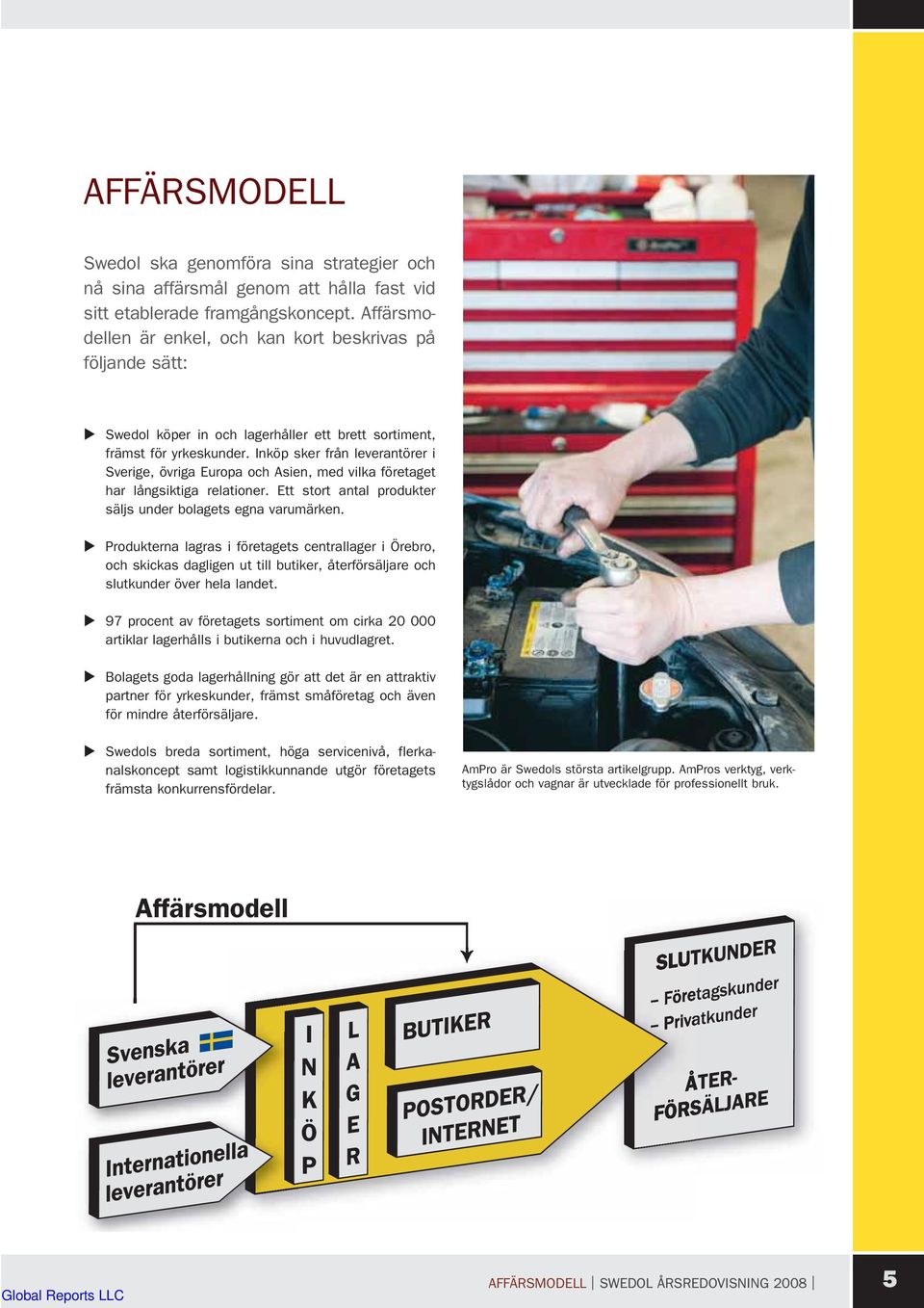 Inköp sker från leverantörer i Sverige, övriga Europa och Asien, med vilka företaget har långsiktiga relationer. Ett stort antal produkter säljs under bolagets egna varumärken.