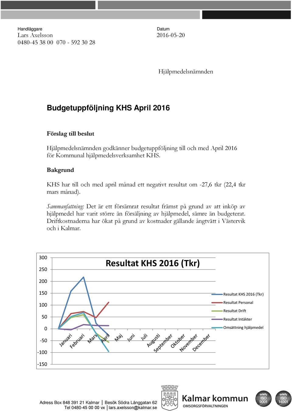 Sammanfattning: Det är ett försämrat resultat främst på grund av att inköp av hjälpmedel har varit större än försäljning av hjälpmedel, sämre än budgeterat.