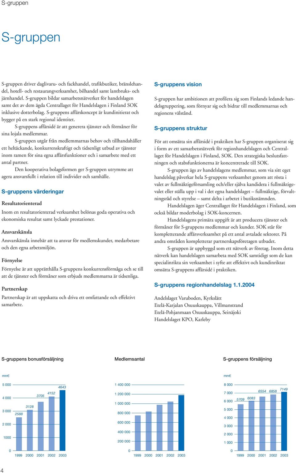 S-gruppens affärskoncept är kundinitierat och bygger på en stark regional identitet. S-gruppens affärsidé är att generera tjänster och förmåner för sina lojala medlemmar.