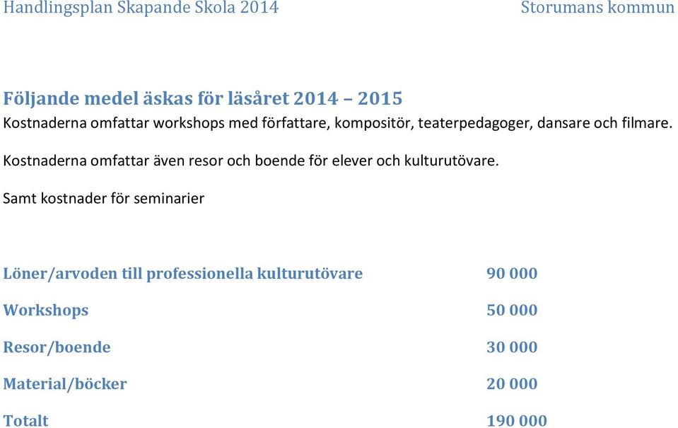 Kostnaderna omfattar även resor och boende för elever och kulturutövare.