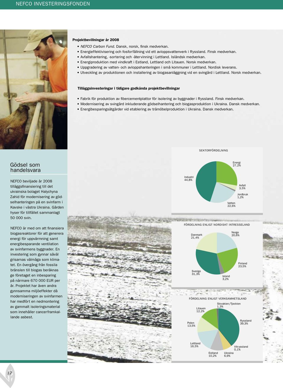 Uppgradering av vatten och avloppshanteringen i små kommuner i Lettland. Nordisk leverans. Utveckling av produktionen och installering av biogasanläggning vid en svingård i Lettland. Norsk medverkan.