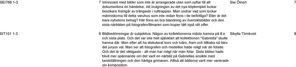 Här finns en bra blandning av översiktsbilder och den sista närbilden på fotografen/filmaren som kryper tätt inpå sitt offer. Siw Öinert 7 SIT101 1-3 8 Bildbedömningar är subjektiva.
