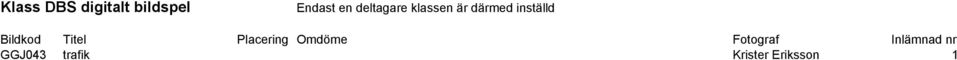 Bildkod Titel Placering Omdöme Fotograf