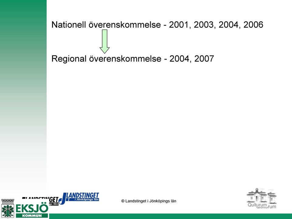 2001, 2003, 2004,