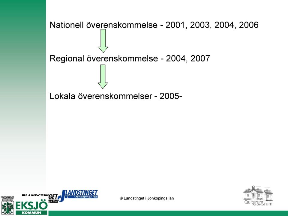 Regional överenskommelse -