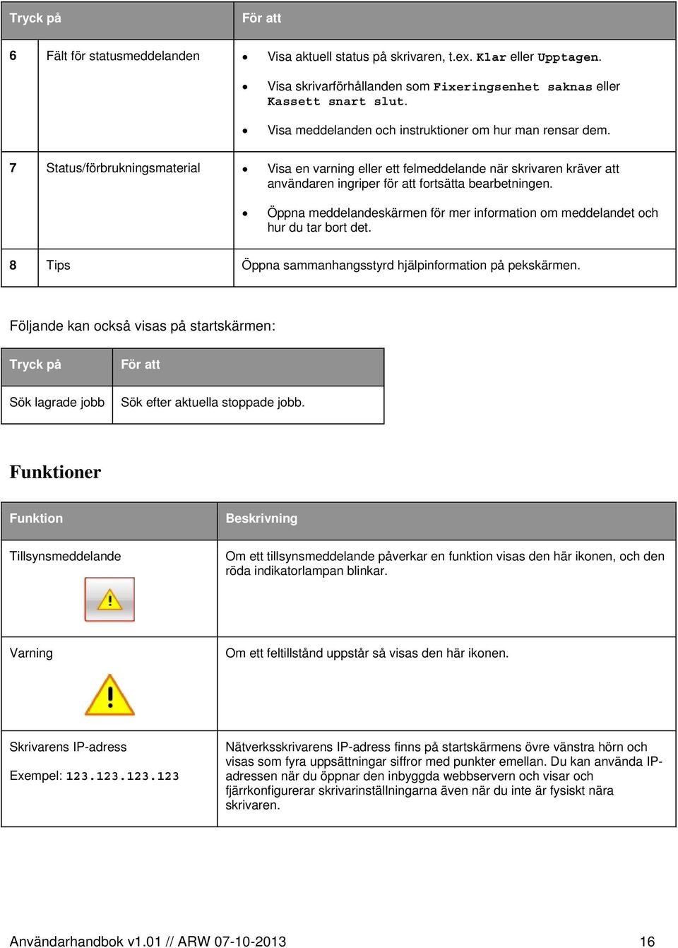 7 Status/förbrukningsmaterial Visa en varning eller ett felmeddelande när skrivaren kräver att användaren ingriper för att fortsätta bearbetningen.