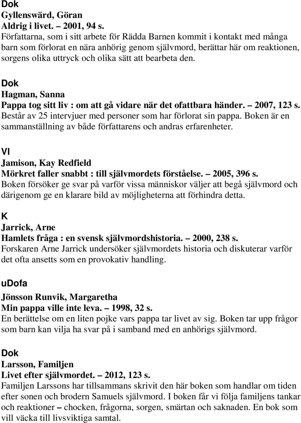 bearbeta den. Hagman, Sanna Pappa tog sitt liv : om att gå vidare när det ofattbara händer. 2007, 123 s. Består av 25 intervjuer med personer som har förlorat sin pappa.