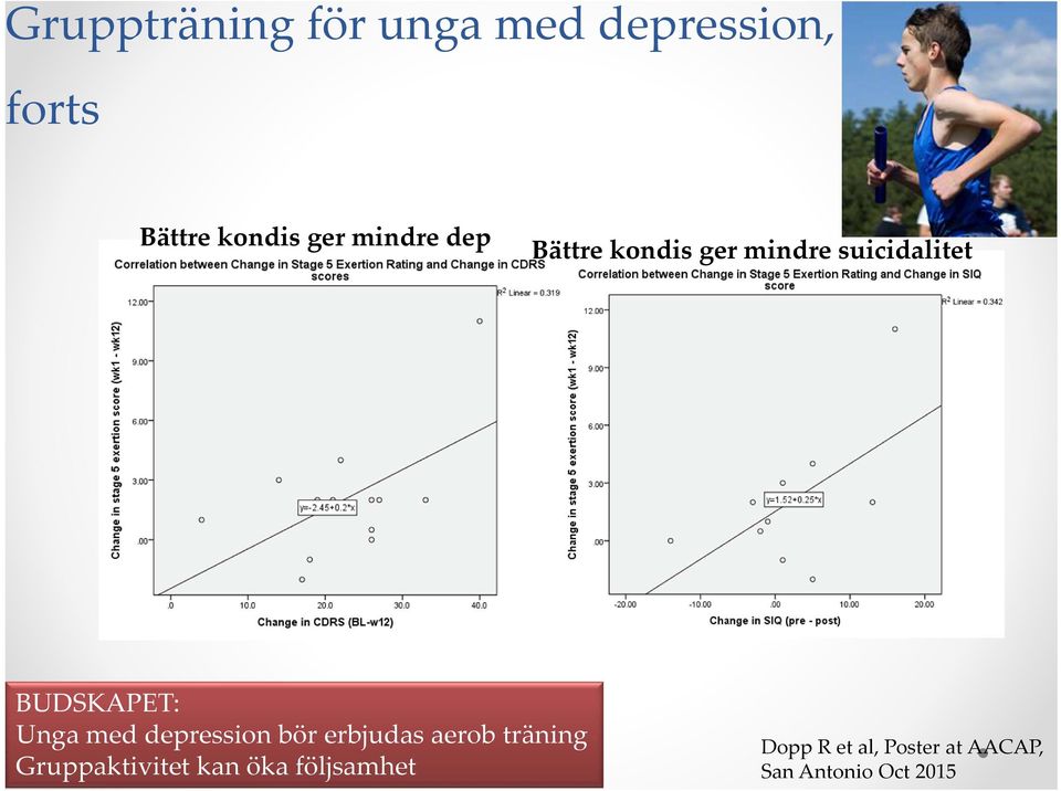 Unga med depression bör erbjudas aerob träning Gruppaktivitet