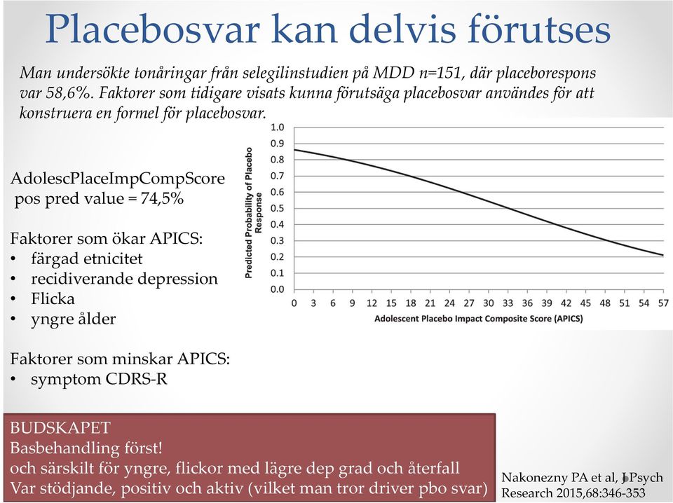 AdolescPlaceImpCompScore pos pred value = 74,5% Faktorer som ökar APICS: färgad etnicitet recidiverande depression Flicka yngre ålder Faktorer som minskar
