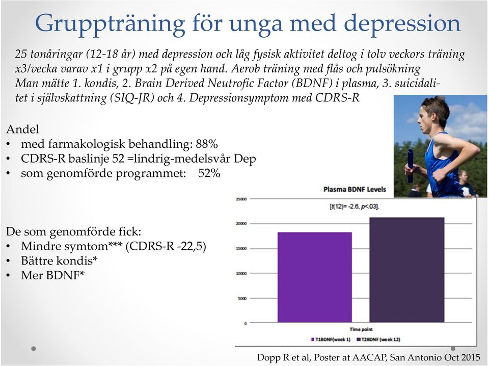 suicidalitet i självskattning (SIQ JR) och 4.