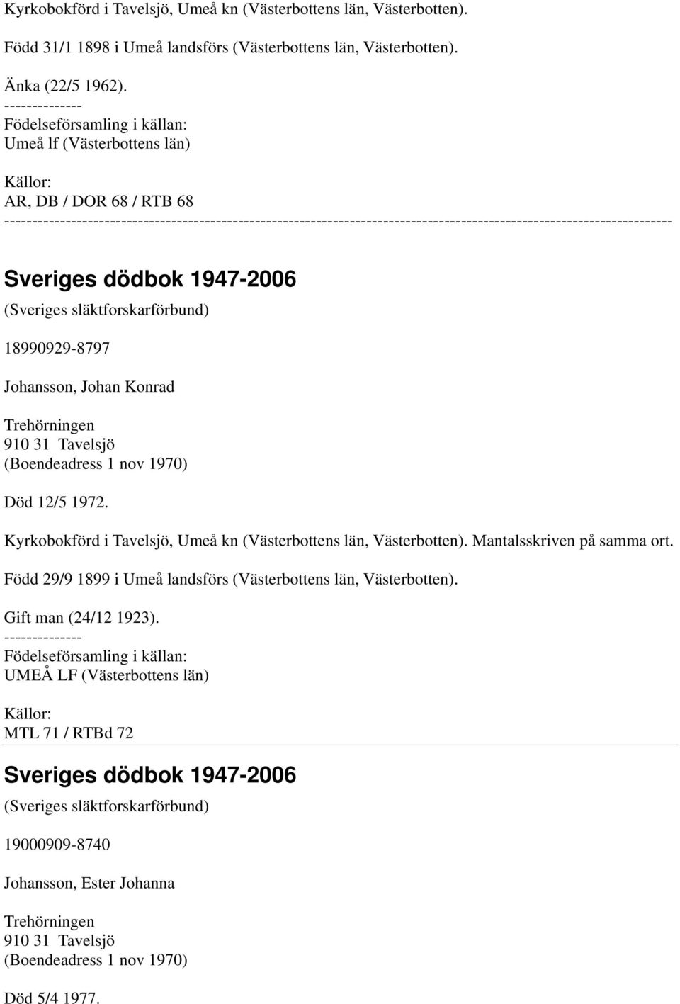 (Boendeadress 1 nov 1970) Död 12/5 1972. Kyrkobokförd i Tavelsjö, Umeå kn (Västerbottens län, Västerbotten). Mantalsskriven på samma ort.