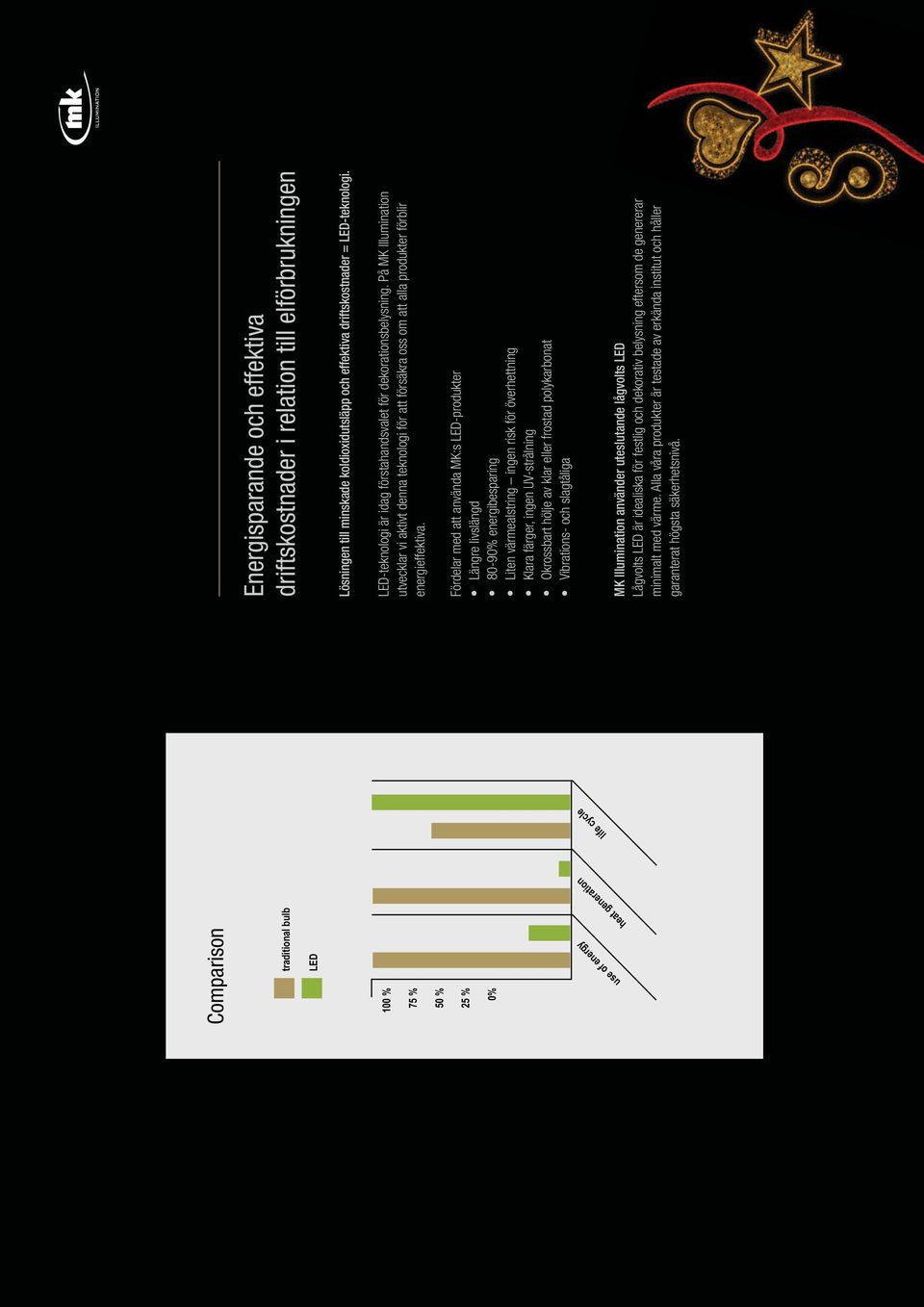 På MK Illumination utvecklar vi aktivt denna teknologi för att försäkra oss om att alla produkter förblir energieffektiva.