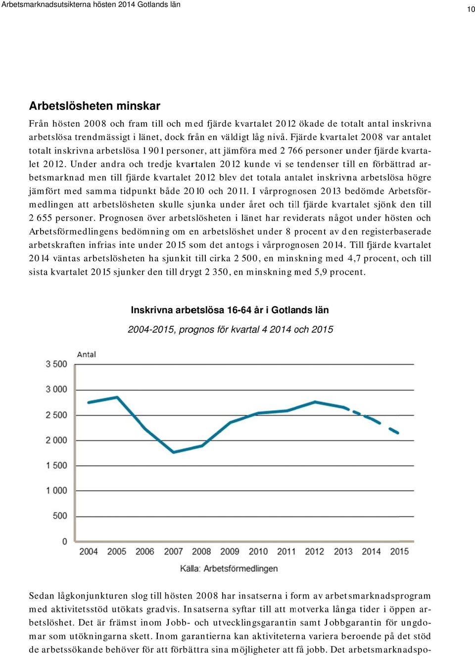 Under andra och tredje kvartalen 2012 kunde vi se tendenser till en förbättrad betsmarknad men till fjärde kvartalet 2012 blev det totala antalet inskrivna arbetslösa högre jämfört med samma tidpunkt