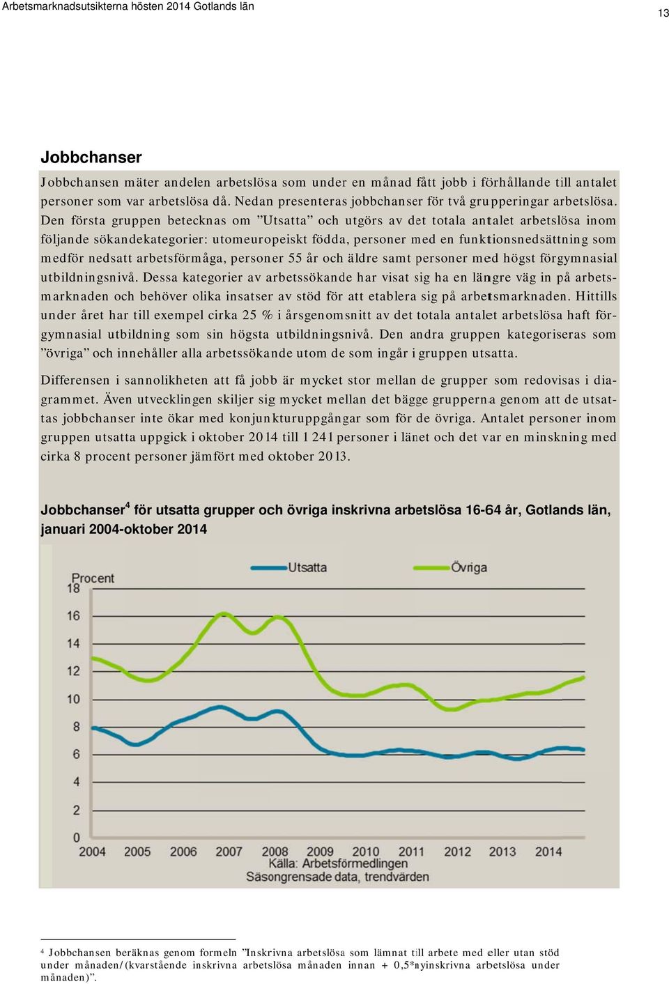 Den första gruppen betecknas om Utsatta och utgörs av det totala antalet arbetslösa inom följande sökandekategorier: utomeuropeiskt födda, personer med m en funktionsnedsättning som medför nedsatt