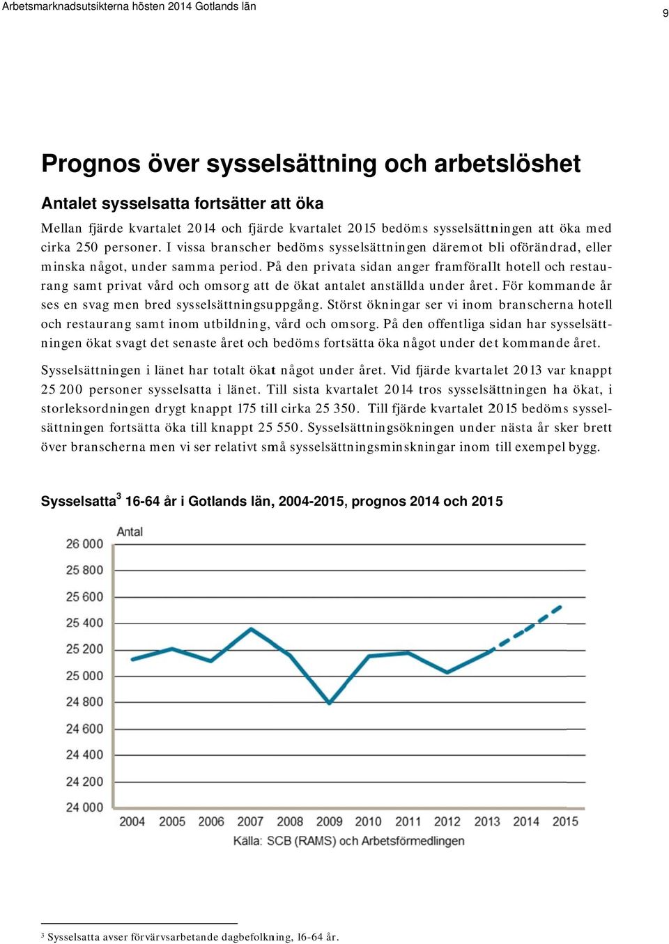 På den privata sidan anger framförallt hotell och restau- år rang samt privat vård och omsorg att de ökat antalet anställdaa under året. För kommande ses en svag men bred sysselsättningsuppgång.