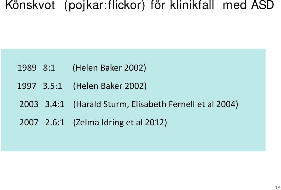 5:1 (Helen Baker 2002) 2003 3.