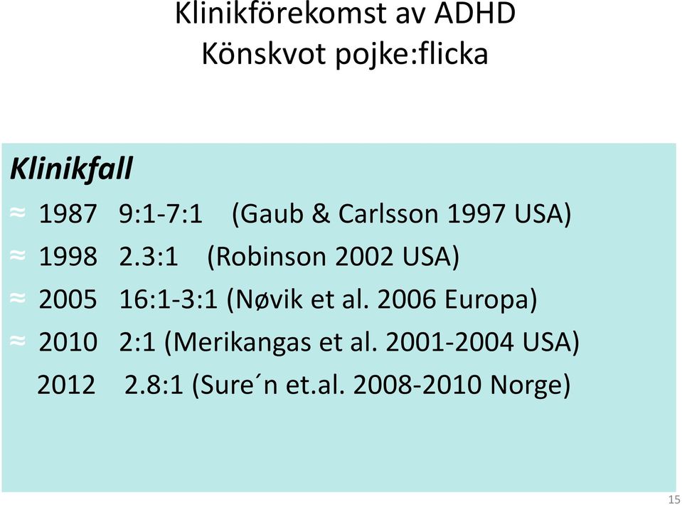 3:1 (Robinson 2002 USA) 2005 16:1-3:1 (Nøvik et al.