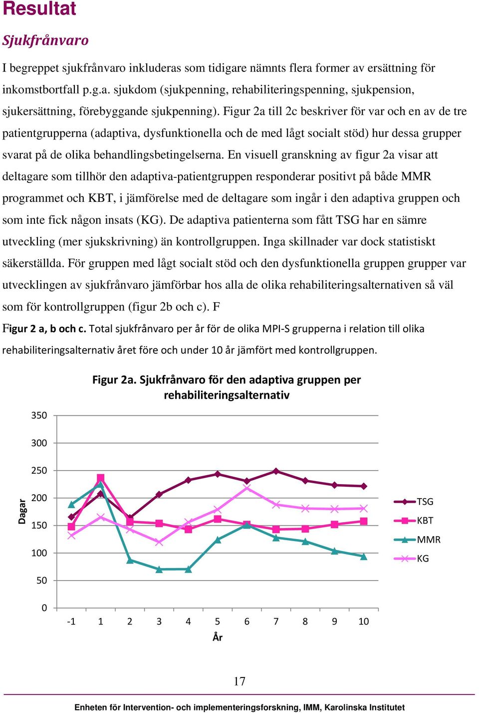 En visuell granskning av figur 2a visar att deltagare som tillhör den adaptiva-patientgruppen responderar positivt på både MMR programmet och KBT, i jämförelse med de deltagare som ingår i den