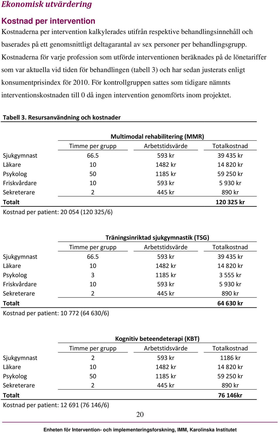 Kostnaderna för varje profession som utförde interventionen beräknades på de lönetariffer som var aktuella vid tiden för behandlingen (tabell 3) och har sedan justerats enligt konsumentprisindex för
